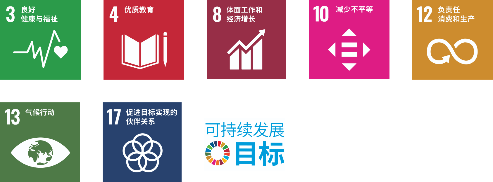 科学治理